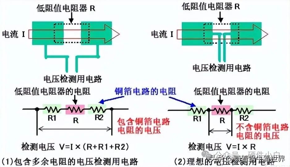 分享个实用的电流检测电路w11.jpg