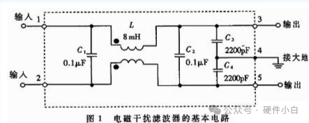 EMC整改元件之共模电感w7.jpg