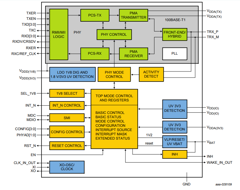 域控拆解 | 荣威 RX5 MAX 版智驾域控制器产品设计方案w16.jpg