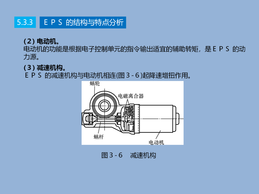 汽车转向技术详解w12.jpg