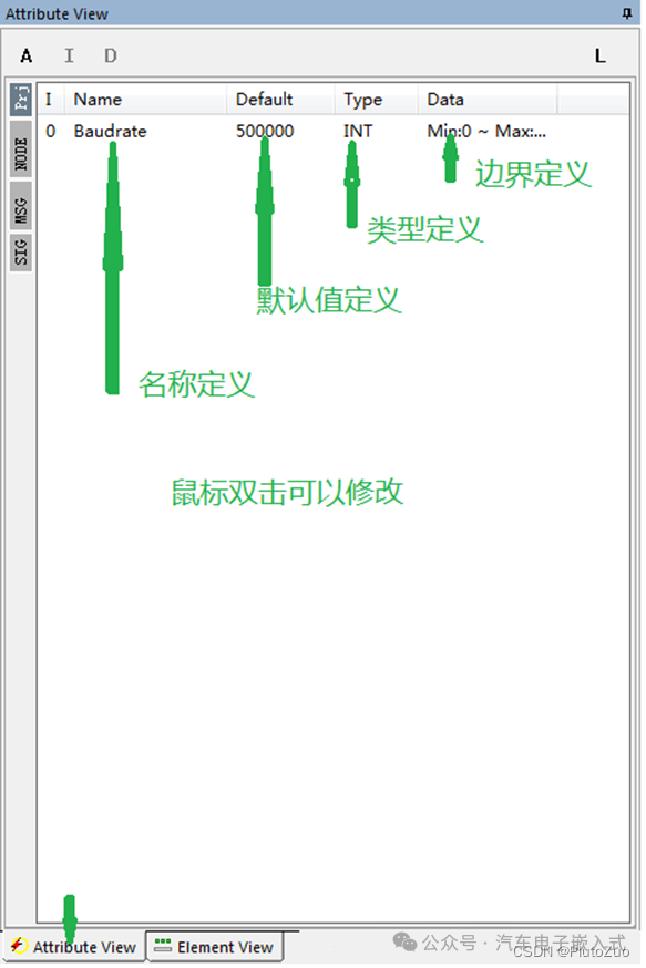 DBC的结构详细分析w13.jpg