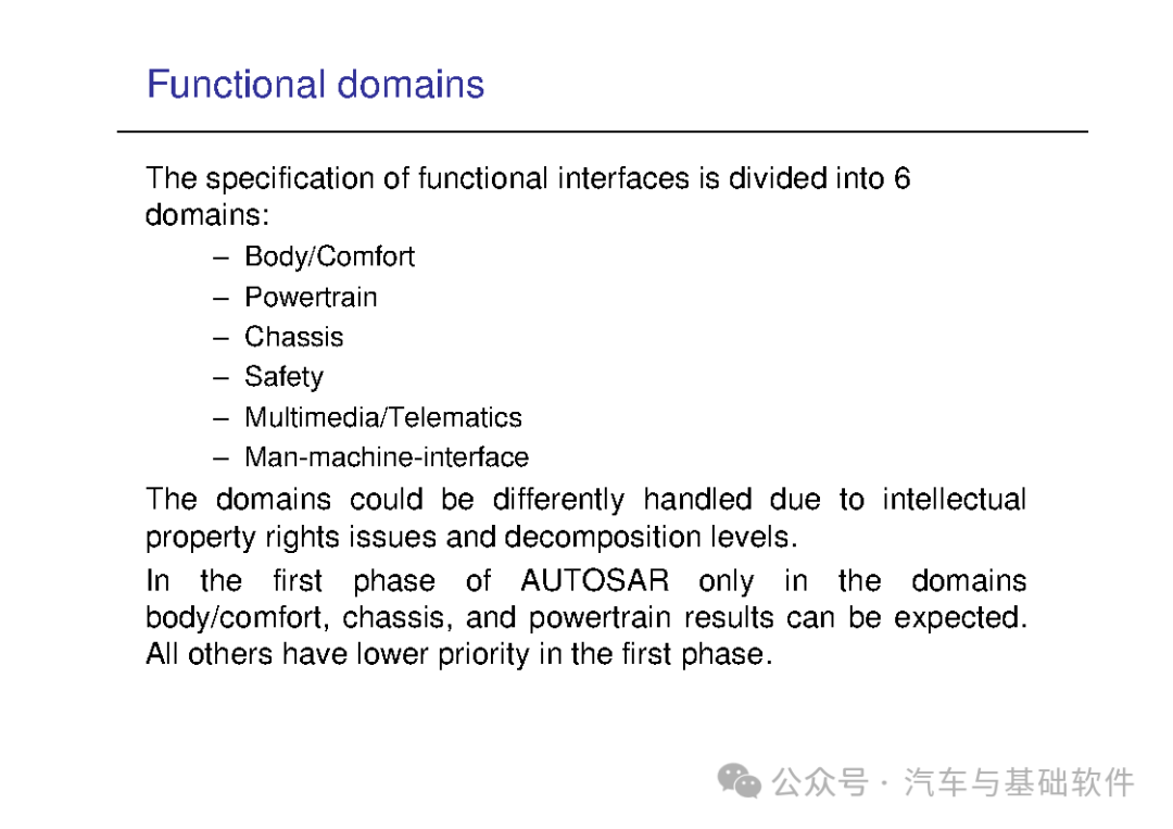 一文读懂AutoSAR培训材料w5.jpg