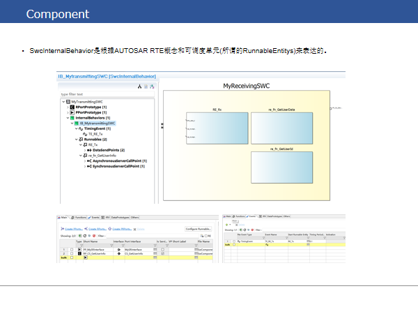 Autosar SWC 讲解w11.jpg