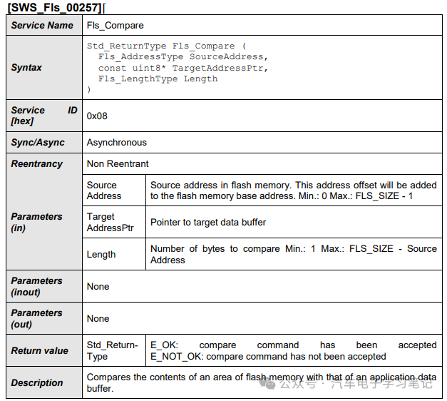 Autosar MCAL-RH850P1HC Fls配置w4.jpg