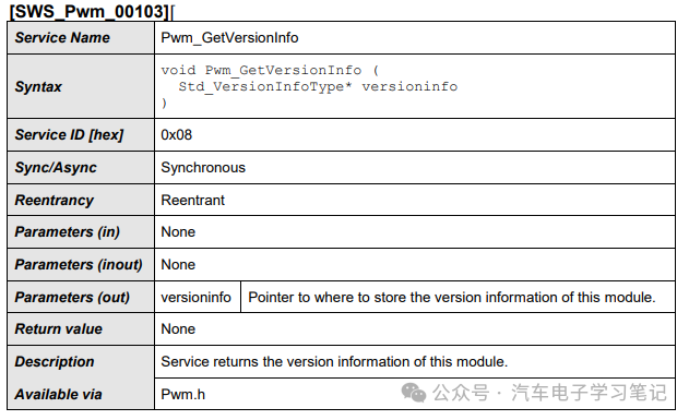 Autosar MCAL-RH850P1HC Pwm配置w9.jpg