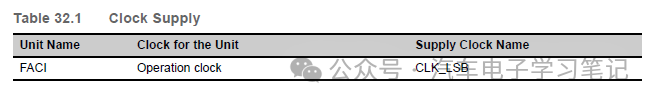 RH850P1X芯片学习笔记-Flash Memoryw1.jpg