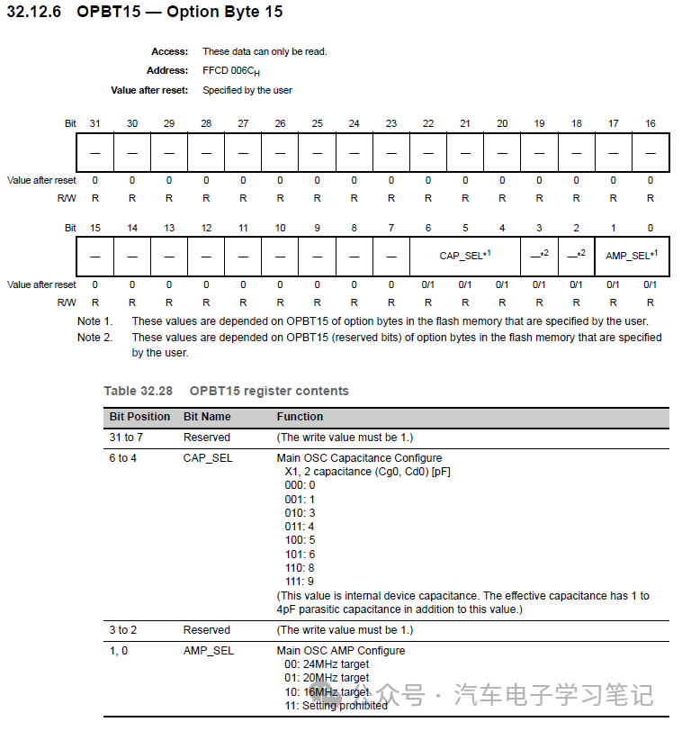 RH850P1X芯片学习笔记-Flash Memoryw22.jpg