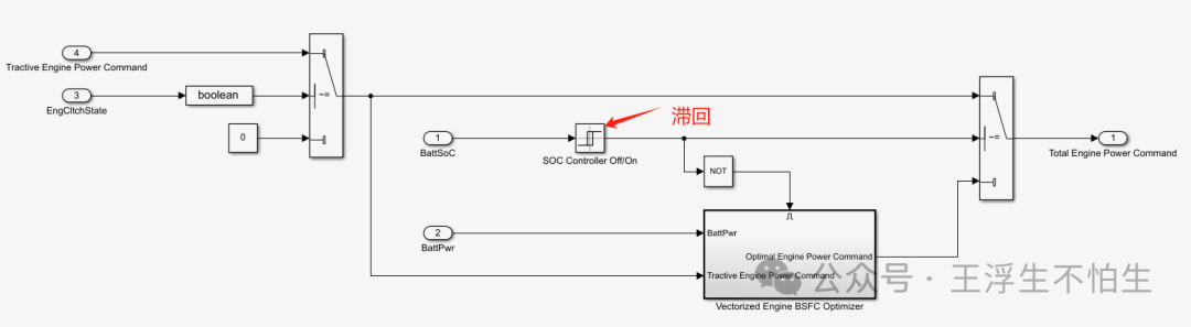 车辆仿真模型案例解析-P1+P3混动架构策略解析（2）w4.jpg