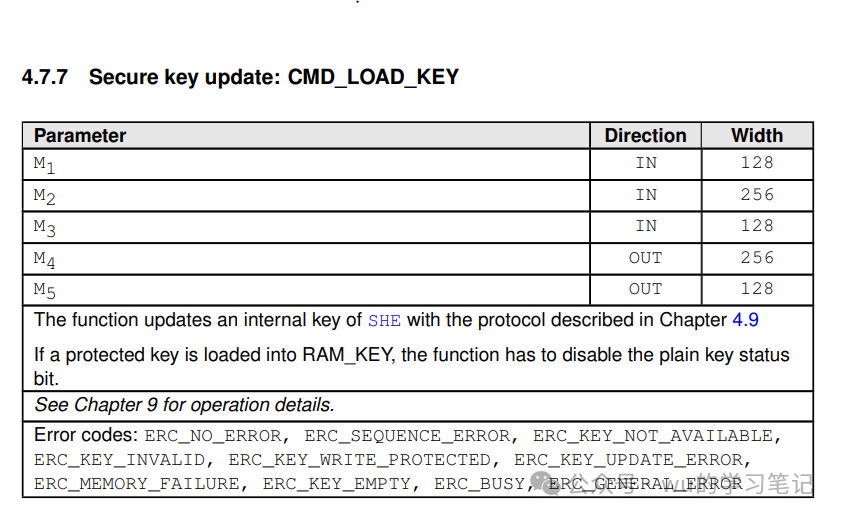 汽车电子信息安全CMD_LOAD_KEY密钥注入详解w1.jpg