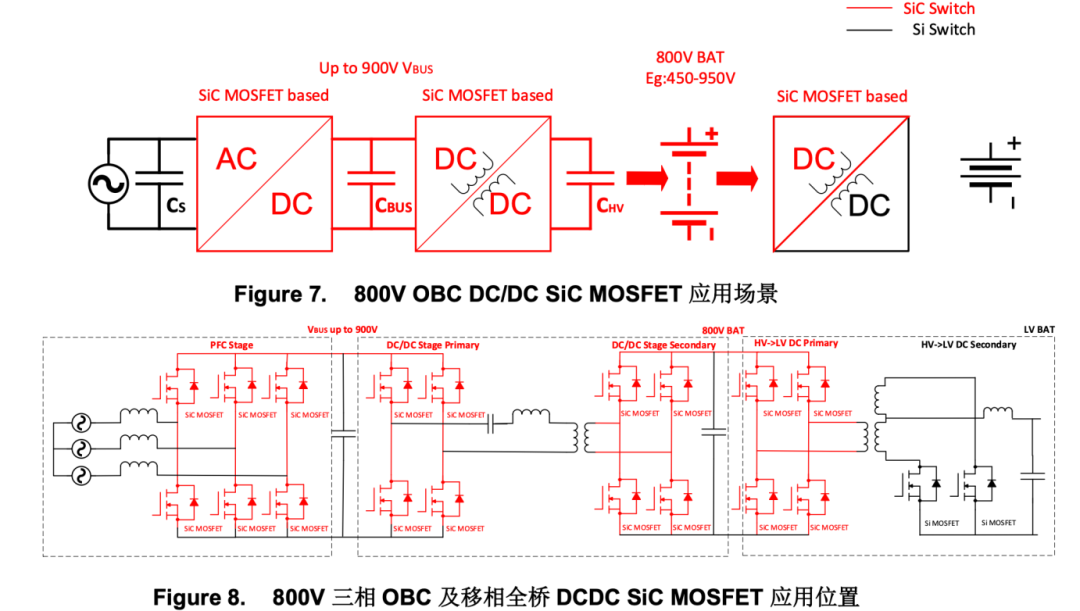 一文揭秘汽车800V系统w3.jpg