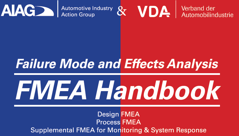 一文了解安全分析方法FMEA（内附FMEA指南原文）w2.jpg