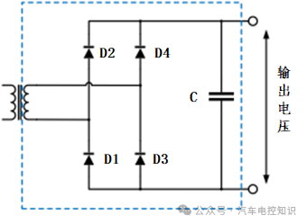 一文了解车载充电机OBCw16.jpg