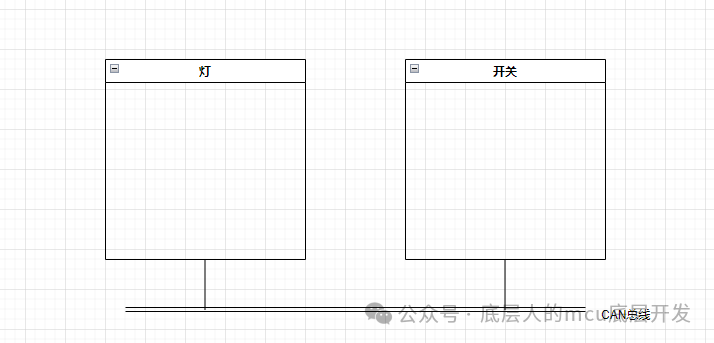 CANoe篇——仿真工程创建w1.jpg