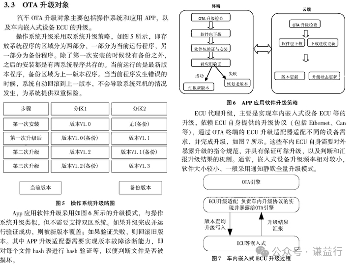 一文了解OTA升级功能w6.jpg