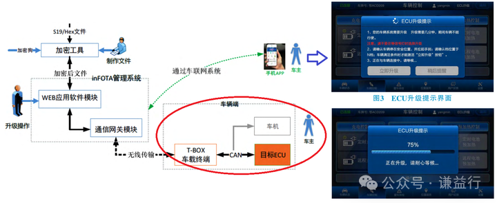 一文了解OTA升级功能w7.jpg