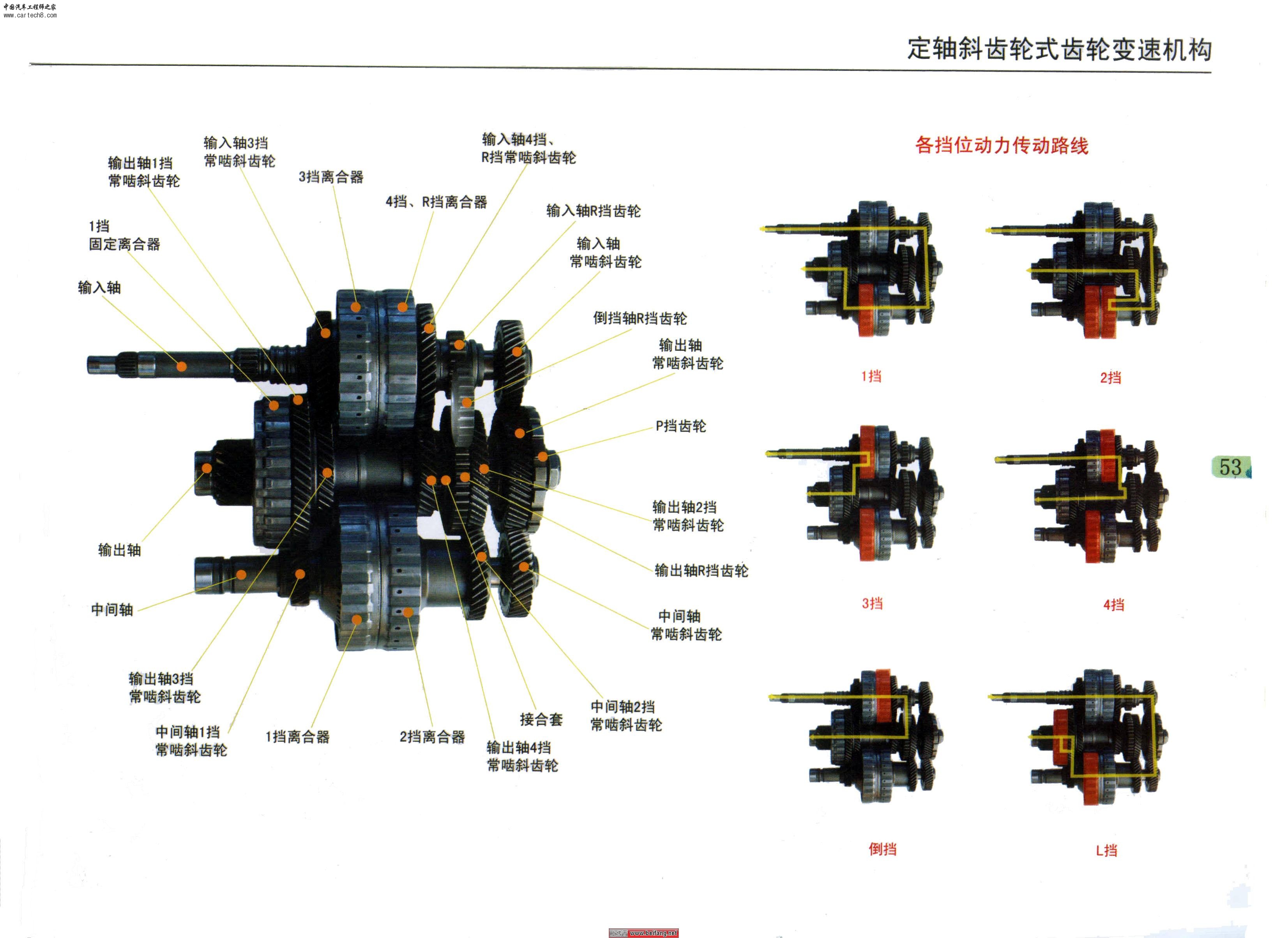 定轴斜齿轮式齿轮机构图.jpg