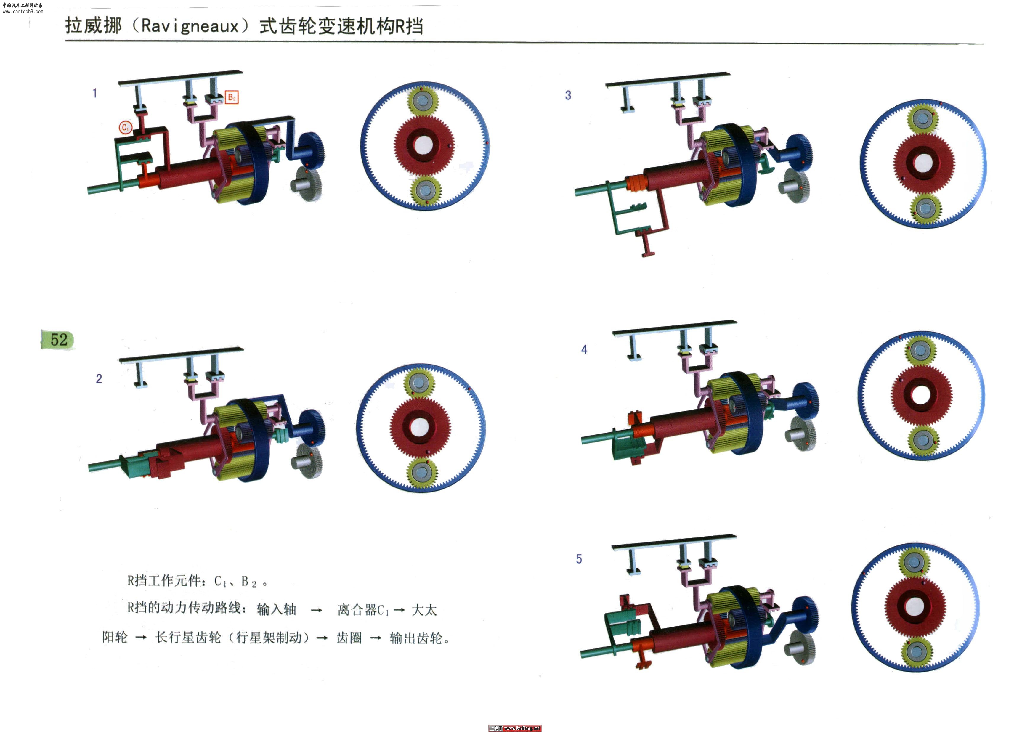 拉威捺式齿轮变速机构 R 挡传动图.jpg