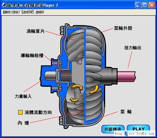 Hydraulic Torque Converter.jpg