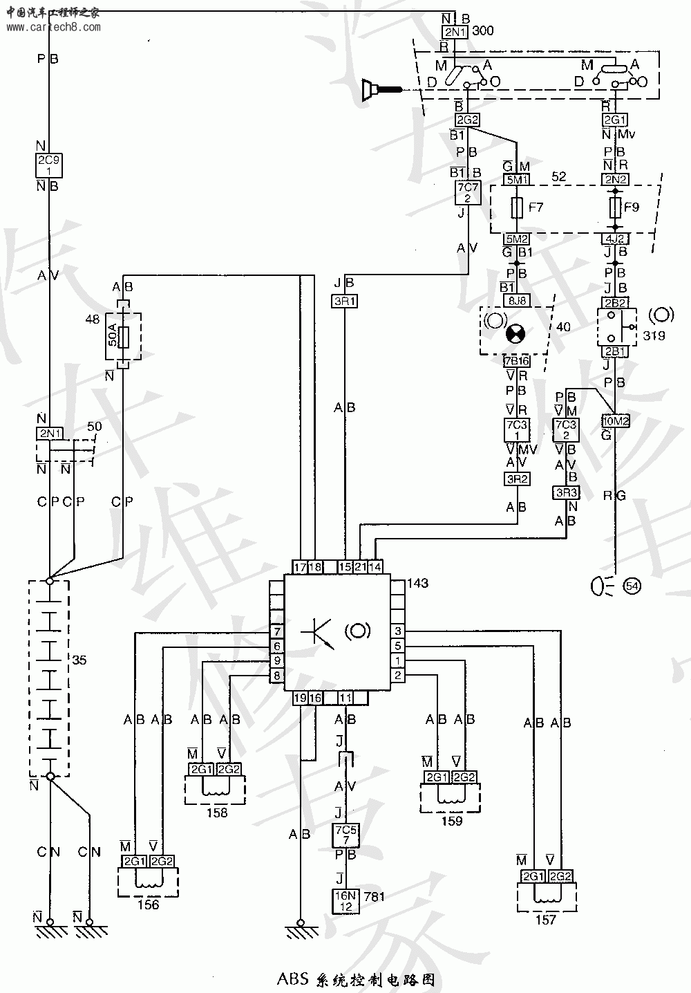 爱丽舍轿车ABS系统控制电路图.gif