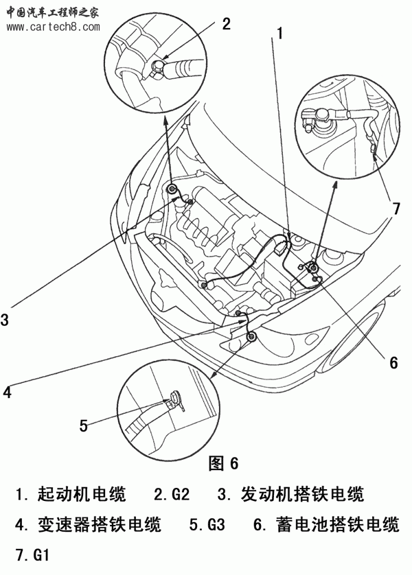 图6.gif