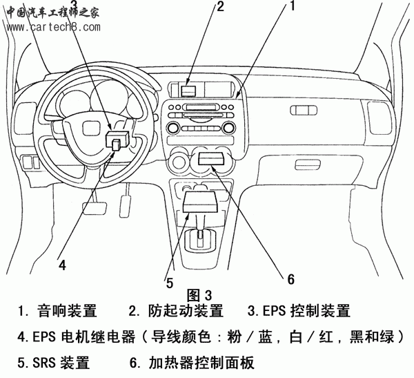 图3.gif