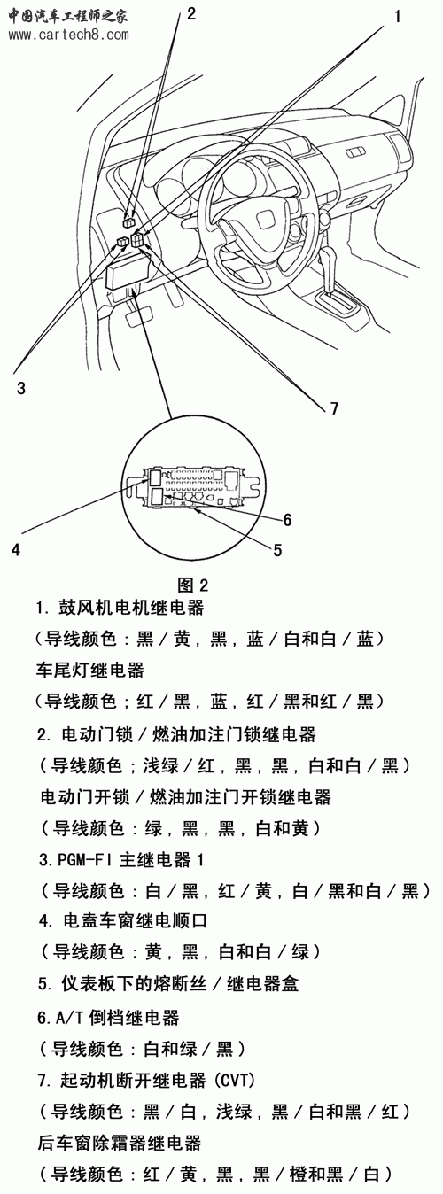 图2.gif