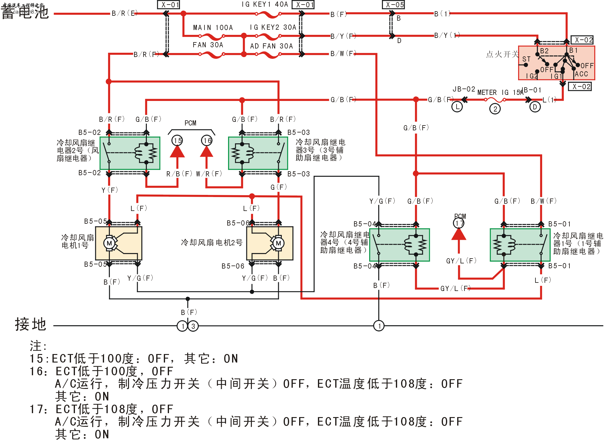 冷却风扇电路.png