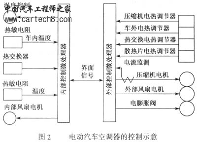 控制原理图-1.jpg