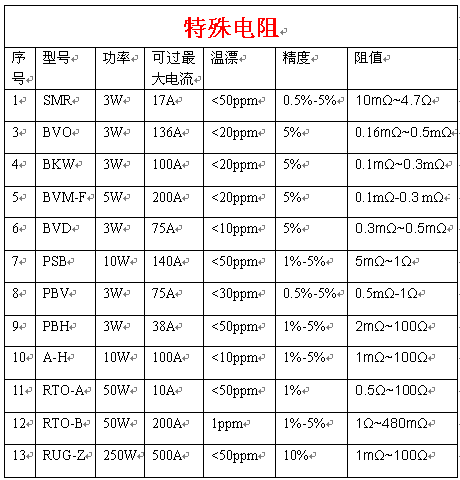 特殊电阻.bmp