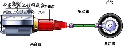 连接方式.jpg