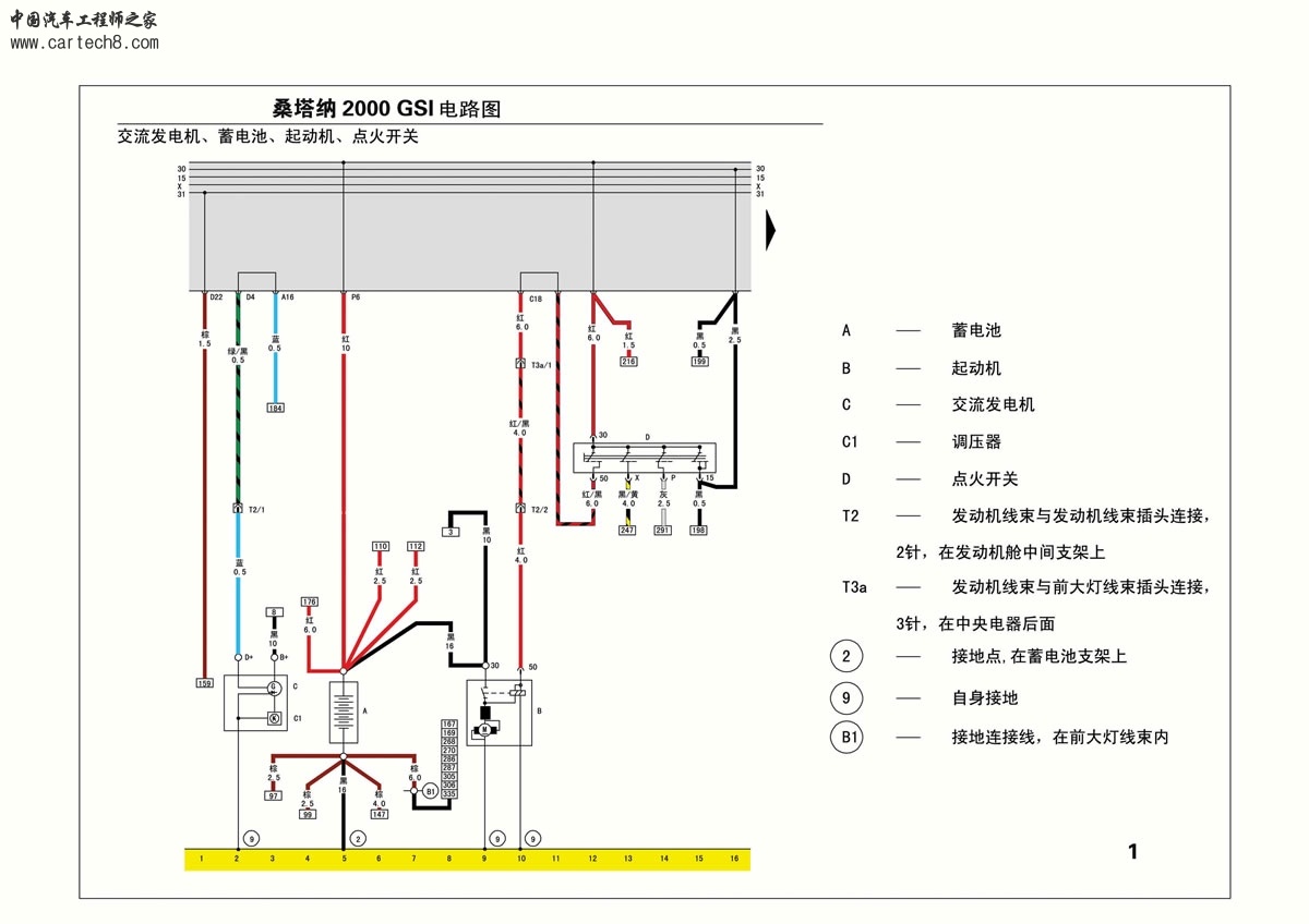 2004款桑塔纳2000Gi-001.jpg