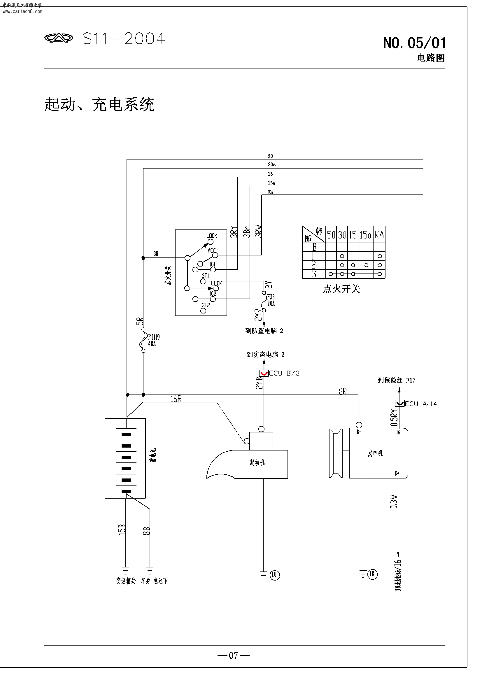 S11电路维修手册-008.jpg