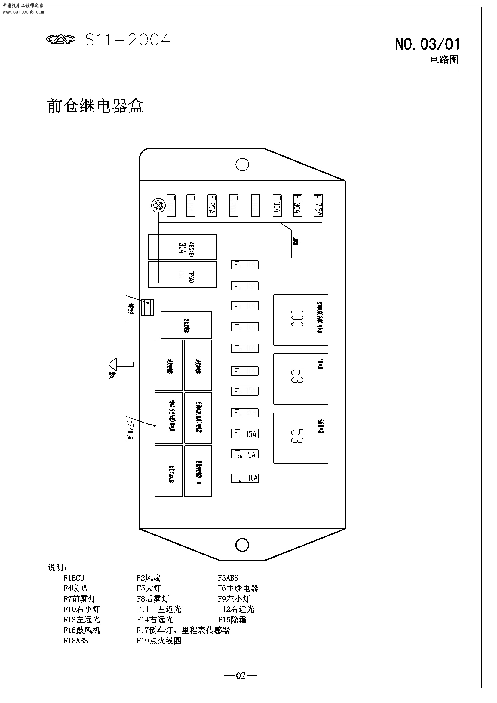 S11电路维修手册-003.jpg