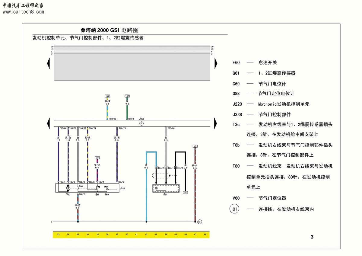 2004款桑塔纳2000Gi-003.jpg