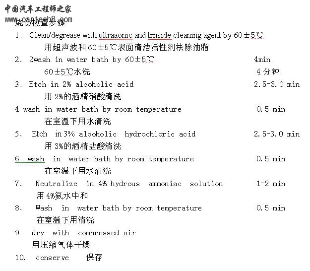 烧伤检查步骤.jpg