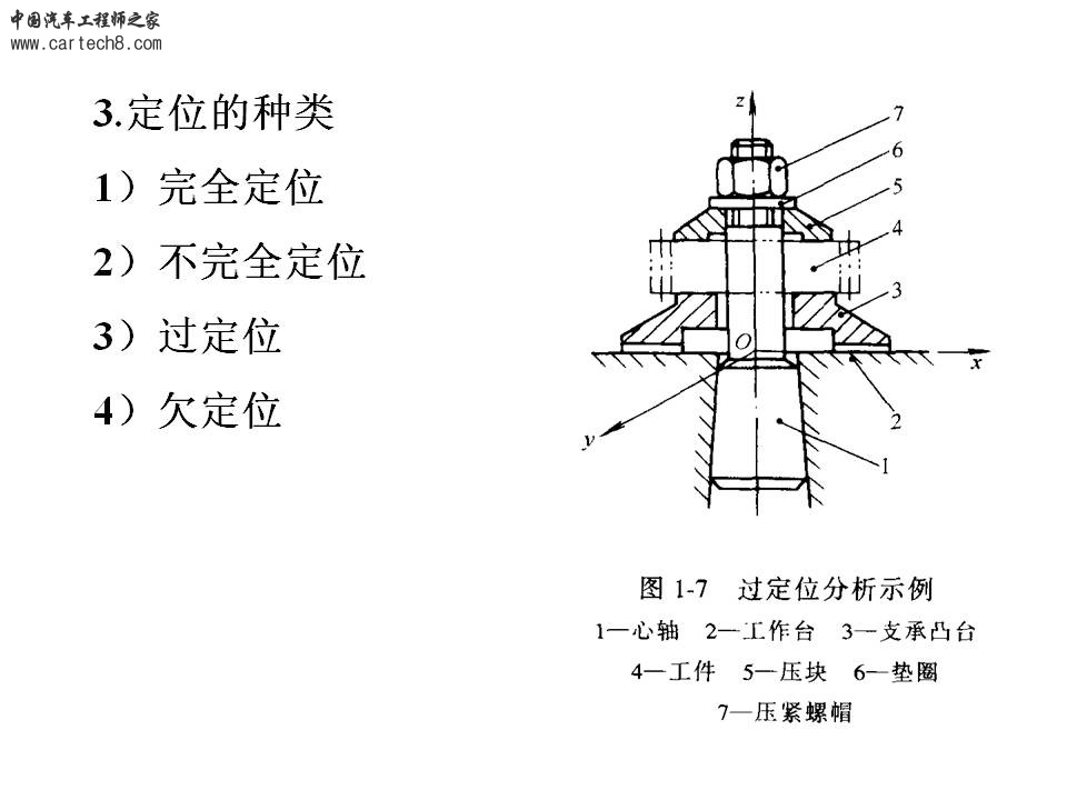 幻灯片20.JPG