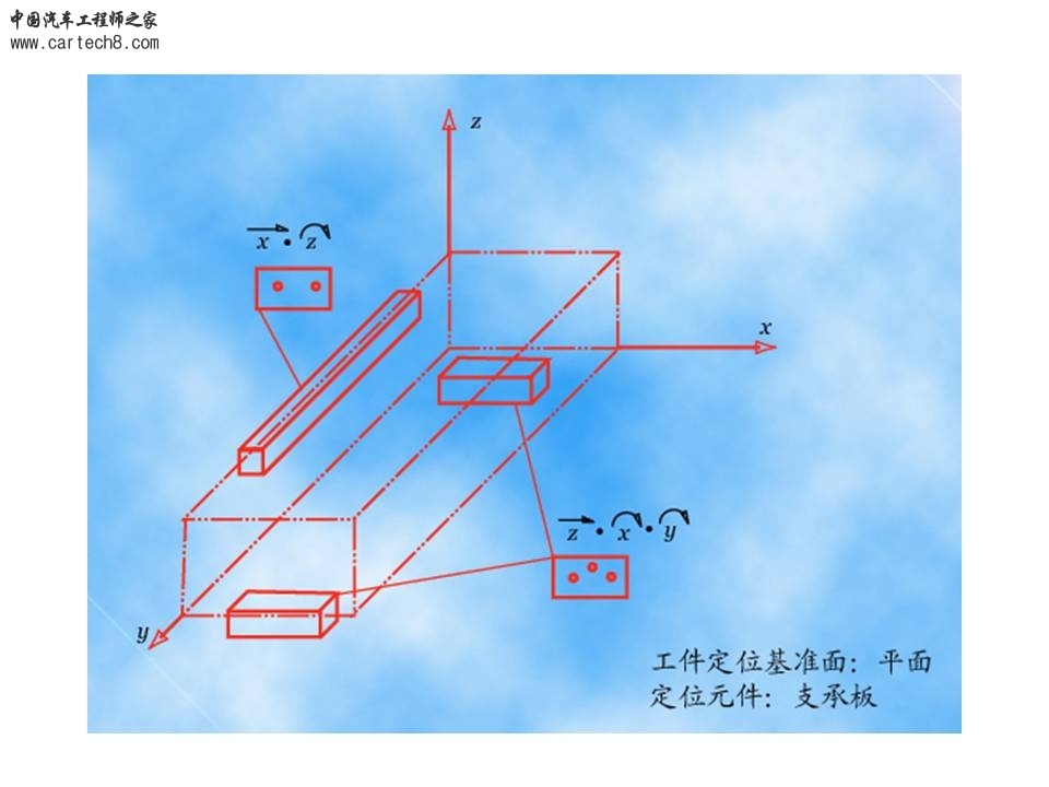 幻灯片22.JPG