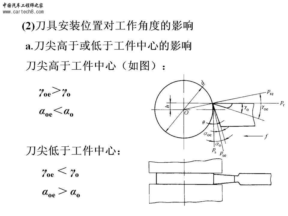 幻灯片49.JPG