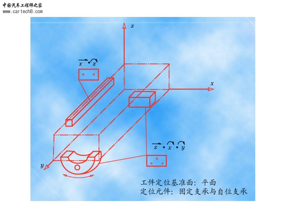 幻灯片23.JPG