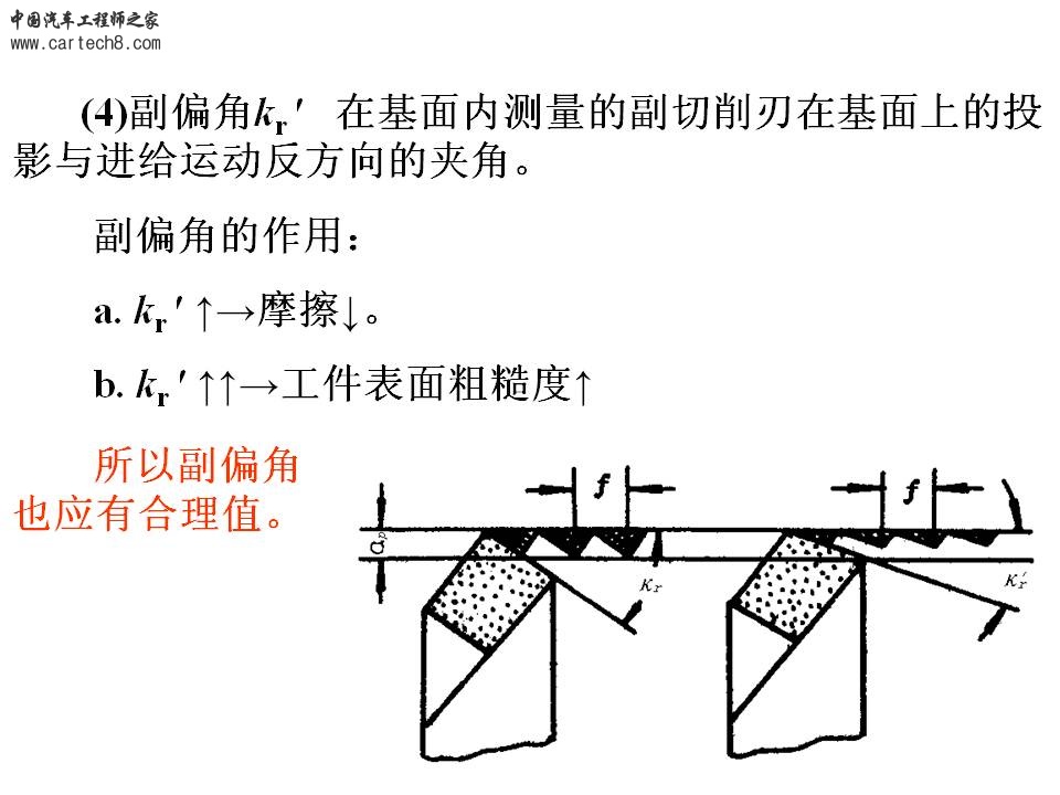 幻灯片45.JPG