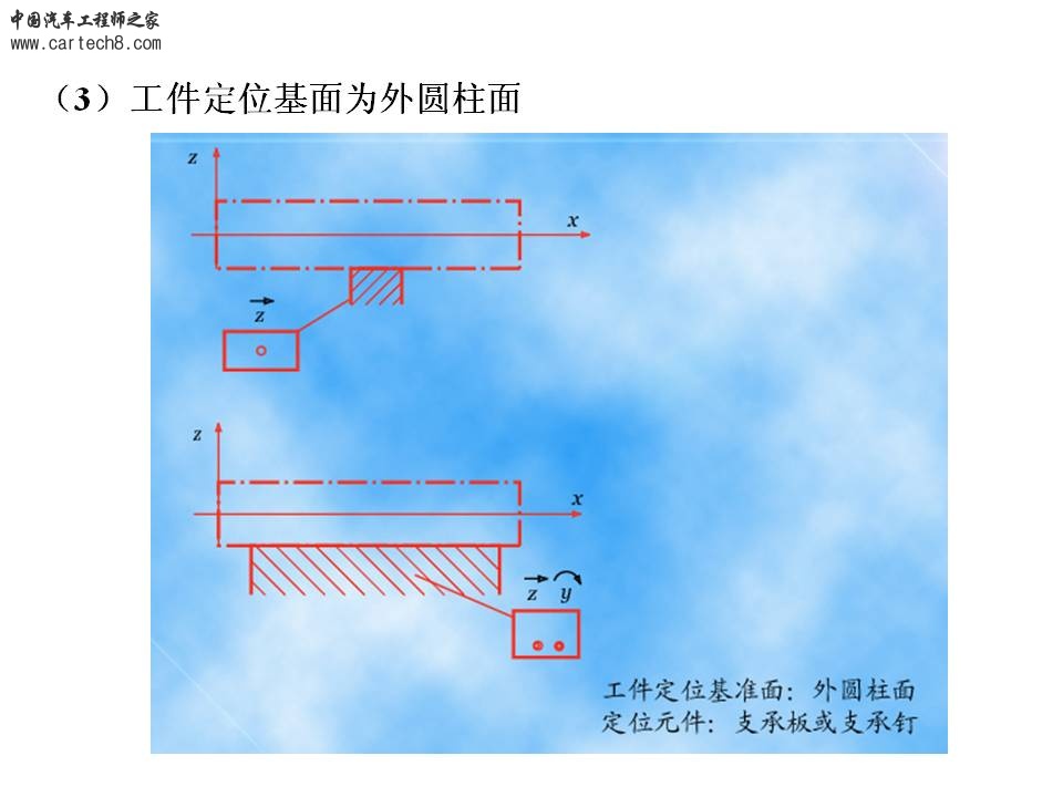 幻灯片27.JPG