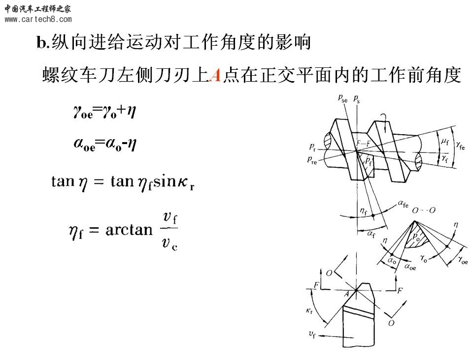 幻灯片48.JPG