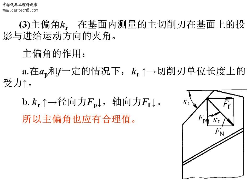 幻灯片44.JPG