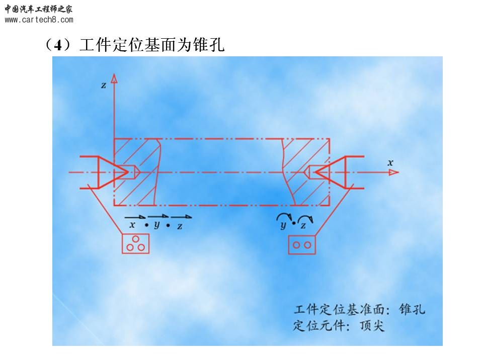 幻灯片32.JPG