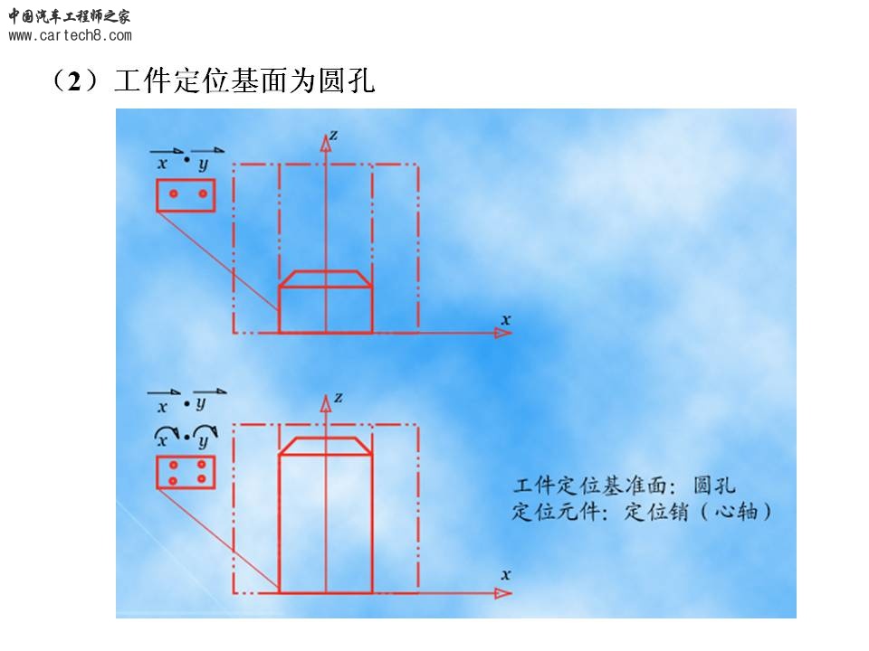 幻灯片25.JPG