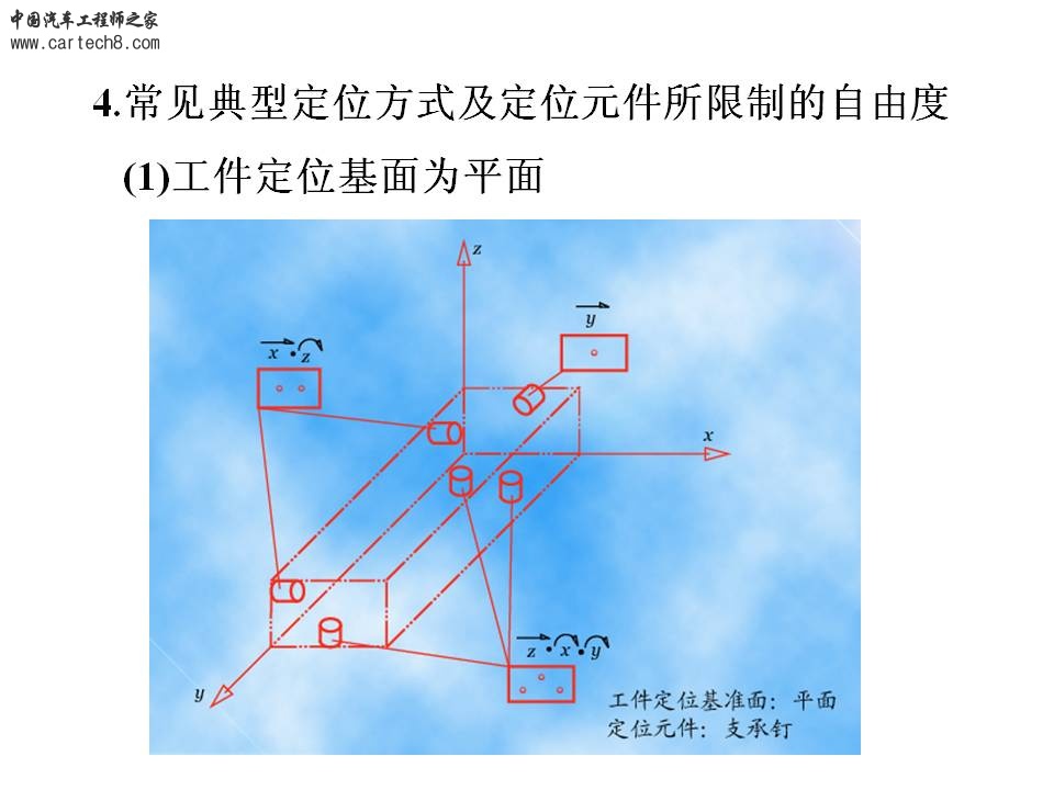 幻灯片21.JPG