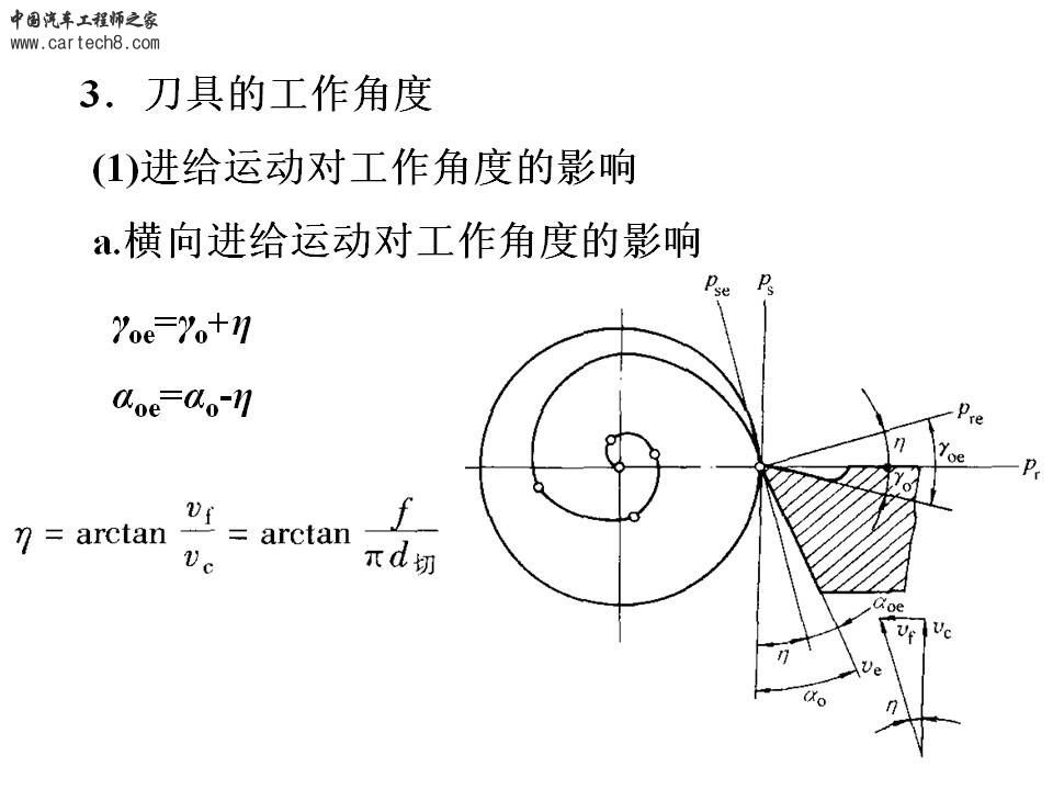 幻灯片47.JPG