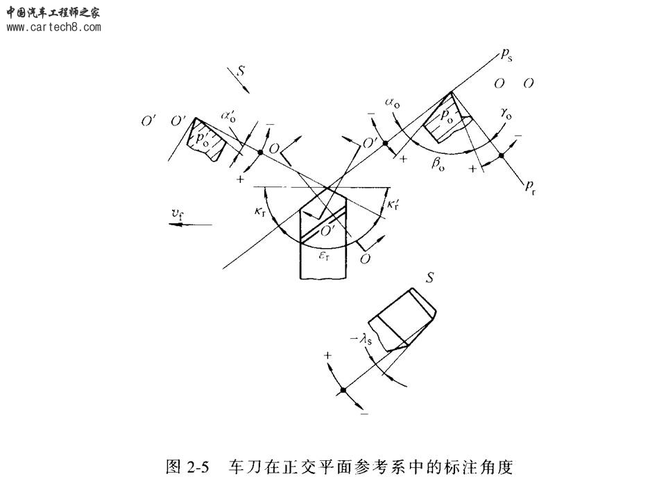 幻灯片42.JPG