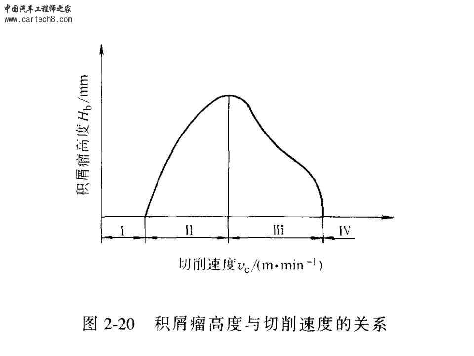 幻灯片81.JPG