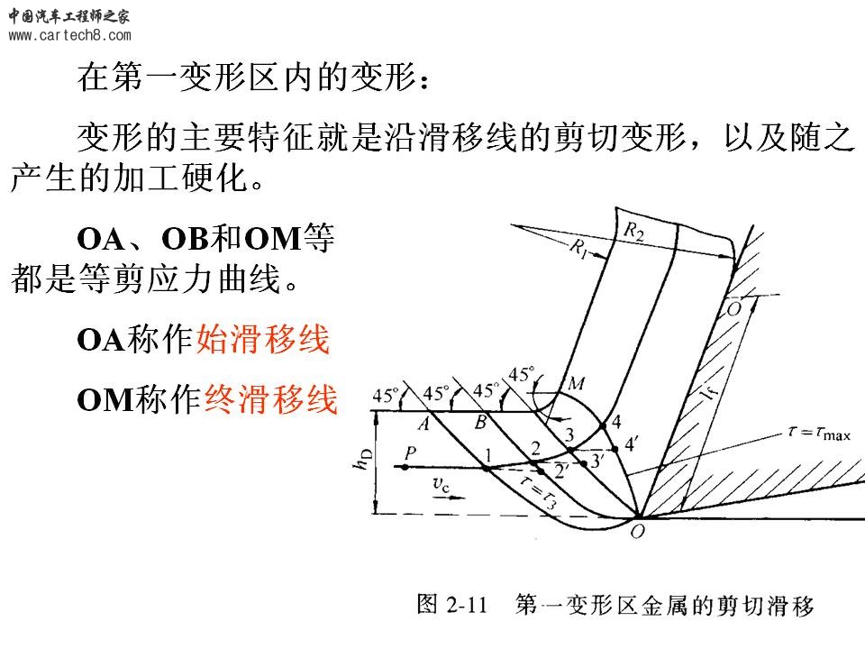 幻灯片66.JPG